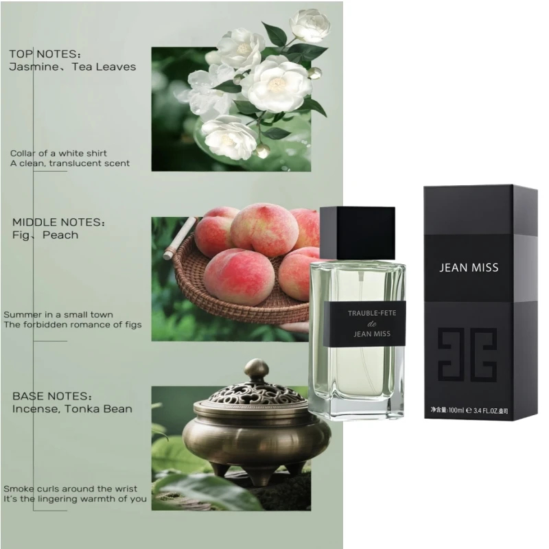 50ml Unisex Fresh Woody Perfum - огляд і ціна Jeans